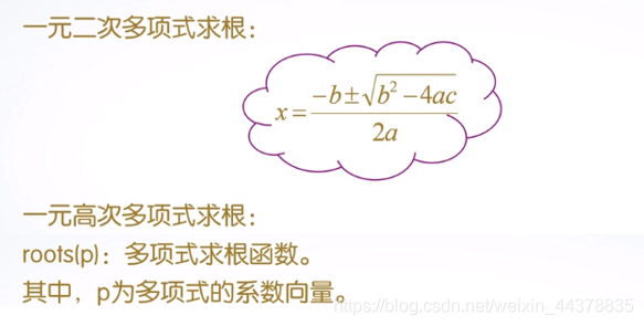 （五）【Matlab】数据分析与多项式计算 - 图30