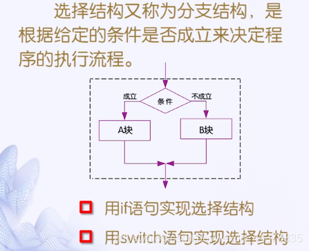 （三）【matlab】Matlab程序流程控制（1） - 图11