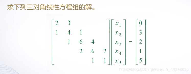 （二）【Matlab】Matlab矩阵处理 - 图64