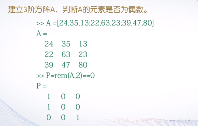 （一）【Matlab】Matlab基础知识 - 图60