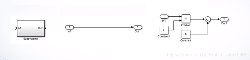 （八）【Matlab】Simulink系统仿真 - 图17