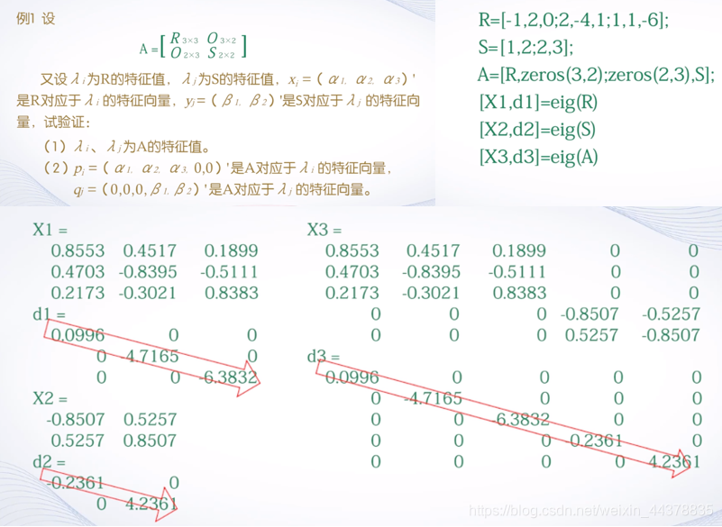 （二）【Matlab】Matlab矩阵处理 - 图43