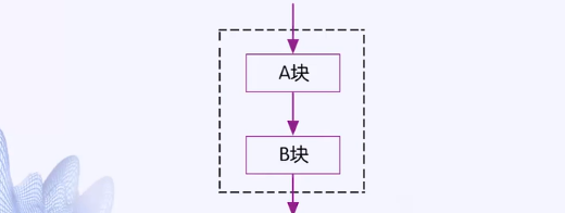 （三）【matlab】Matlab程序流程控制（1） - 图6