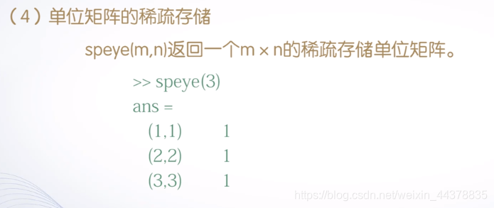 （二）【Matlab】Matlab矩阵处理 - 图63