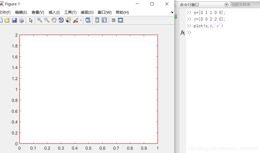 （四）【Matlab】Matlab绘图(1) - 图30