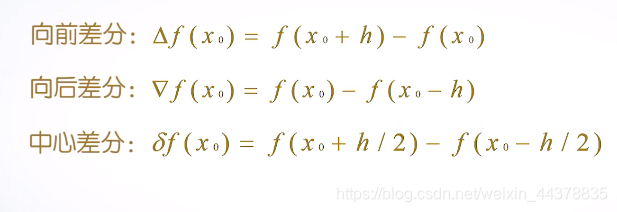 （六）【Matlab】数值微积分与方程求解 - 图4