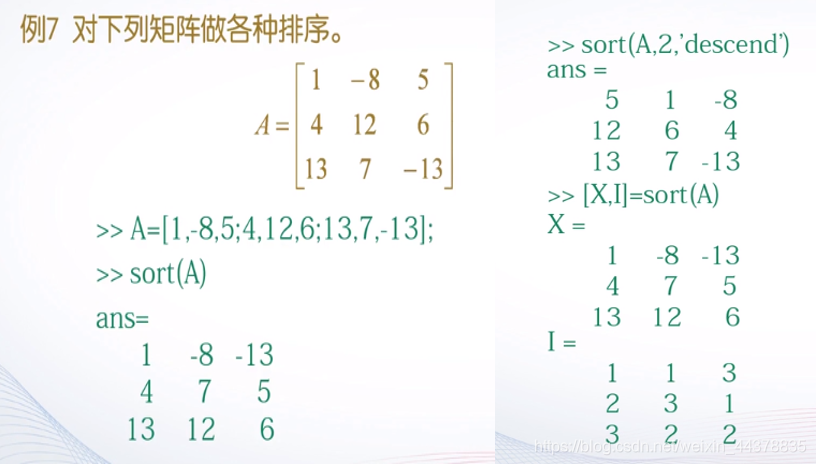 （五）【Matlab】数据分析与多项式计算 - 图16