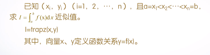 （六）【Matlab】数值微积分与方程求解 - 图17