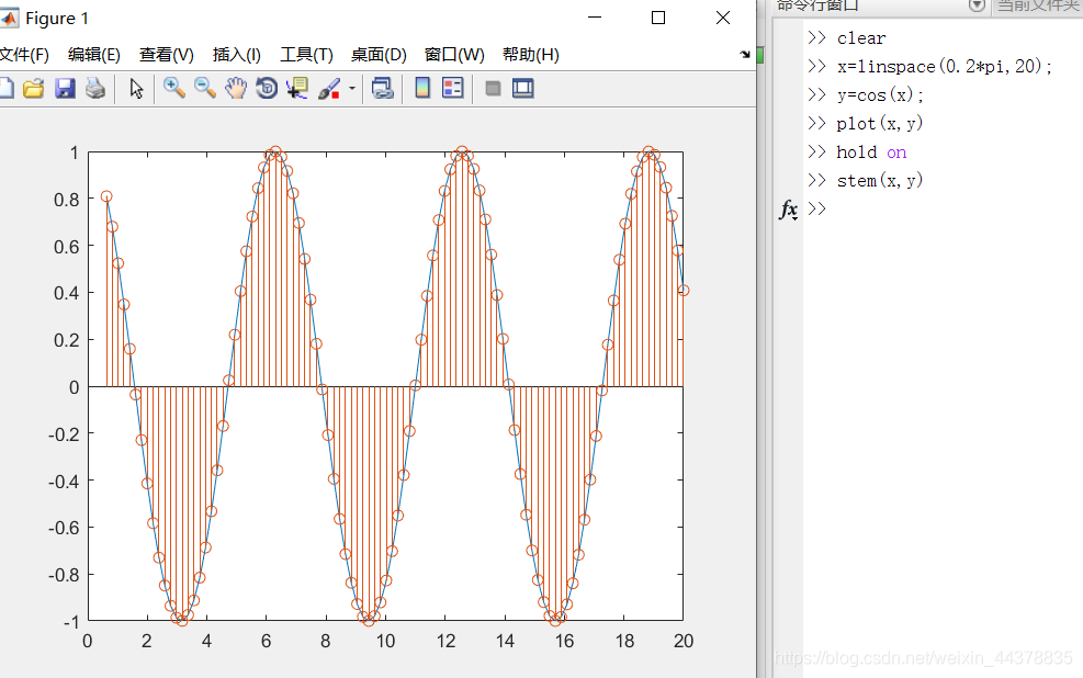 （四）【Matlab】Matlab绘图(1) - 图61