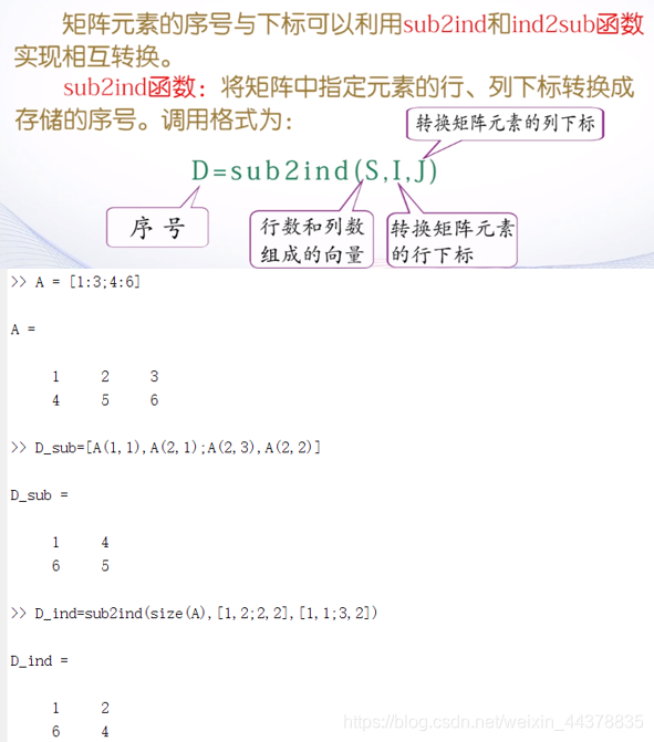 （一）【Matlab】Matlab基础知识 - 图40