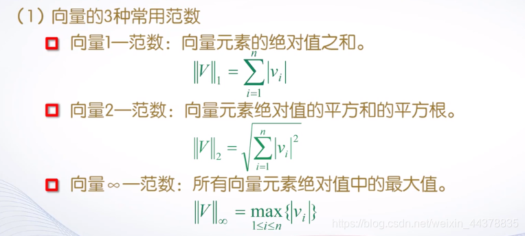 （二）【Matlab】Matlab矩阵处理 - 图33