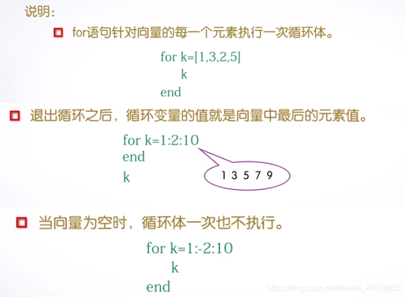 （三）【matlab】Matlab程序流程控制（1） - 图23