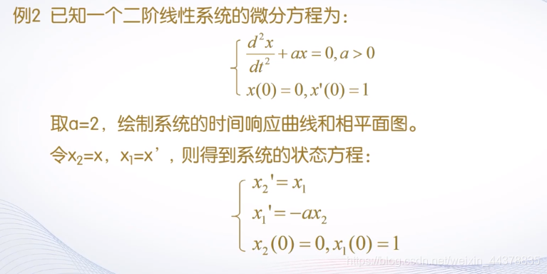 （六）【Matlab】数值微积分与方程求解 - 图47