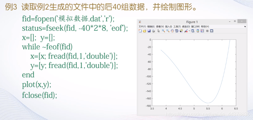 （九）【Matlab】文件操作 - 图11