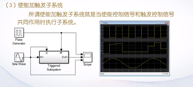 （八）【Matlab】Simulink系统仿真 - 图39