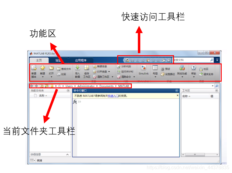 （一）【Matlab】Matlab基础知识 - 图1