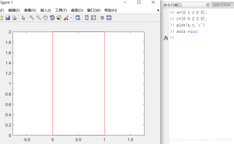 （四）【Matlab】Matlab绘图(1) - 图31