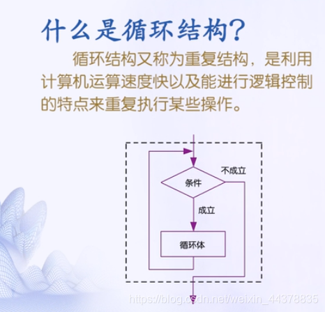 （三）【matlab】Matlab程序流程控制（1） - 图21