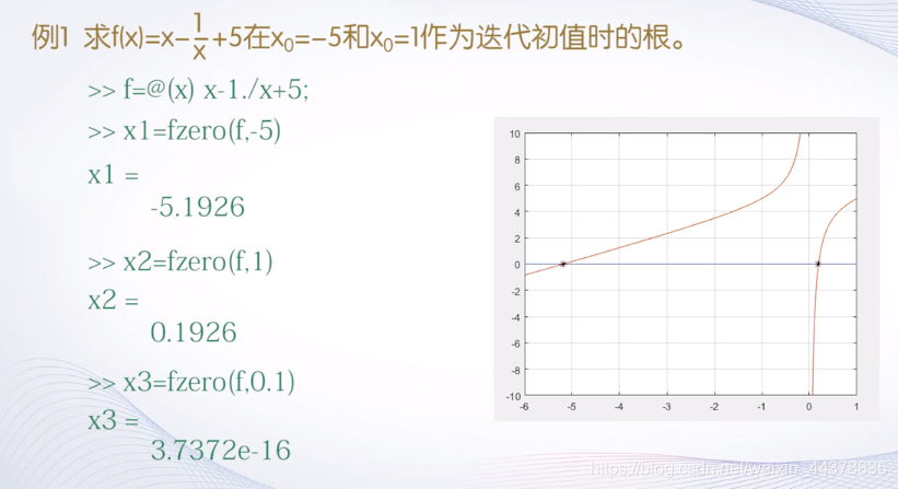 （六）【Matlab】数值微积分与方程求解 - 图32