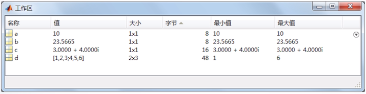 （一）【Matlab】Matlab基础知识 - 图27