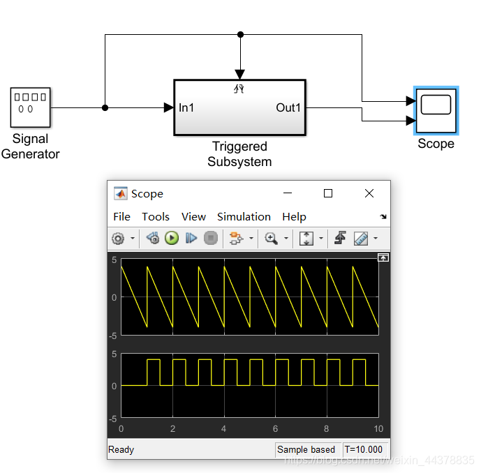 （八）【Matlab】Simulink系统仿真 - 图38