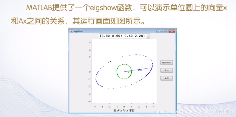 （二）【Matlab】Matlab矩阵处理 - 图48