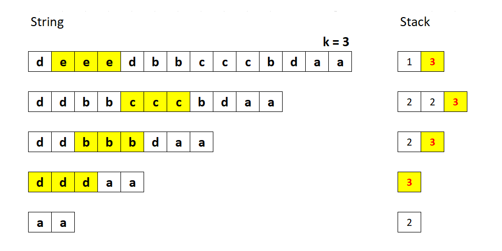 队列、栈、堆 - 图16