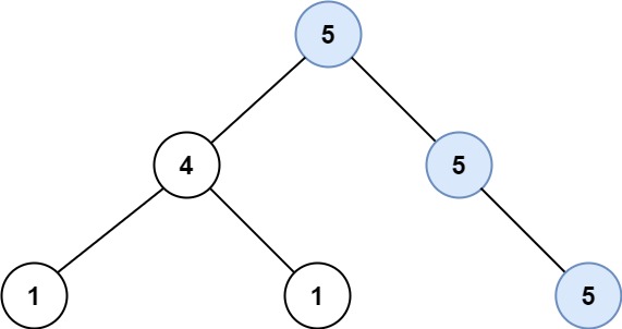树、广度优先、深度优先 - 图15