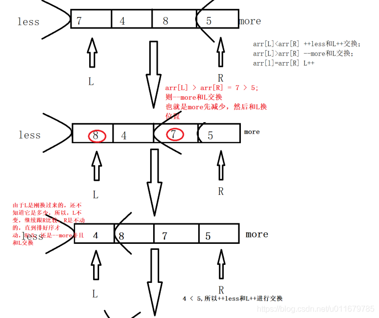 算法 - 图8