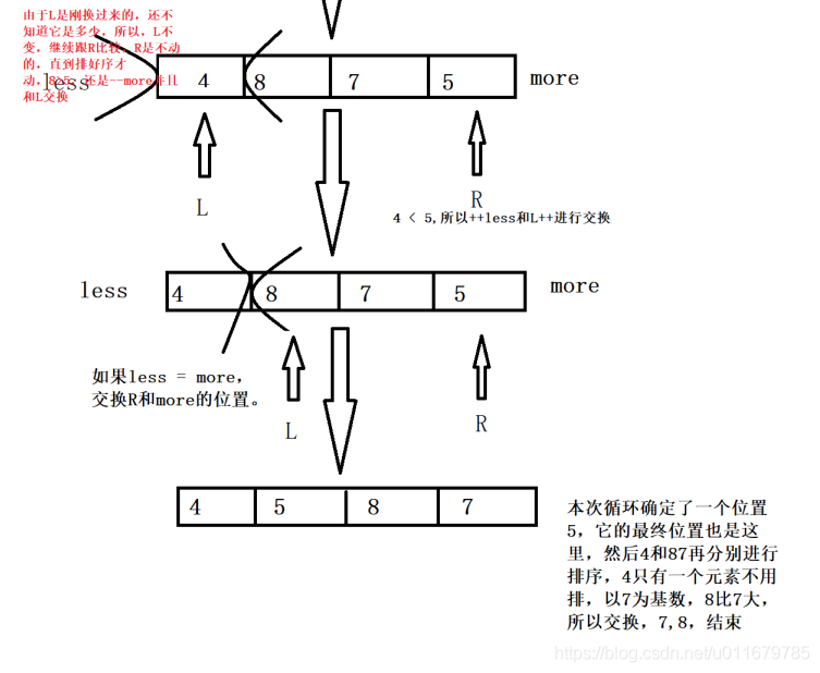 算法 - 图9