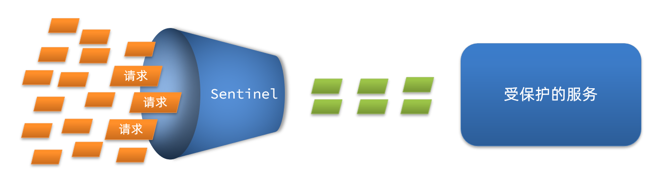 image-20210715173555158.png