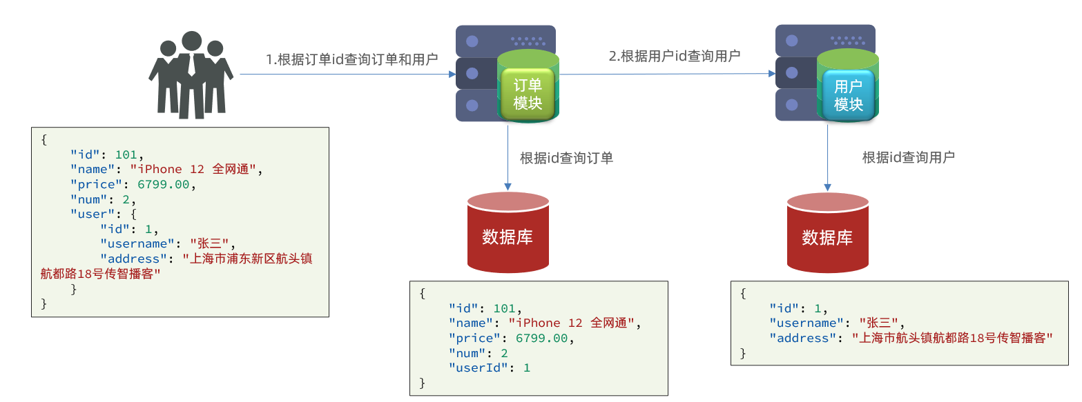 image-20210713213312278.png