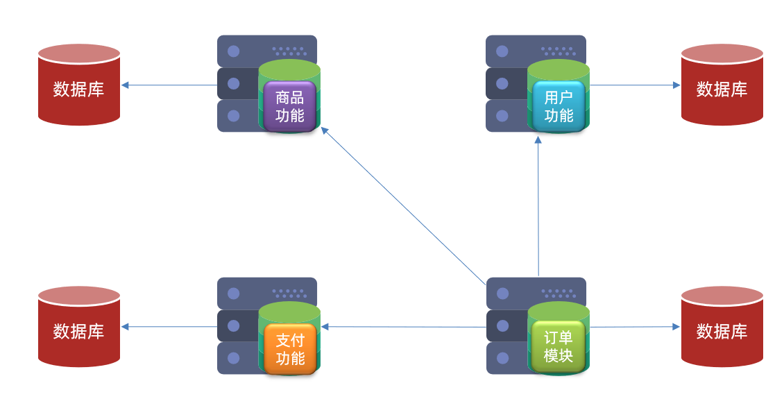 image-20210713210800950.png