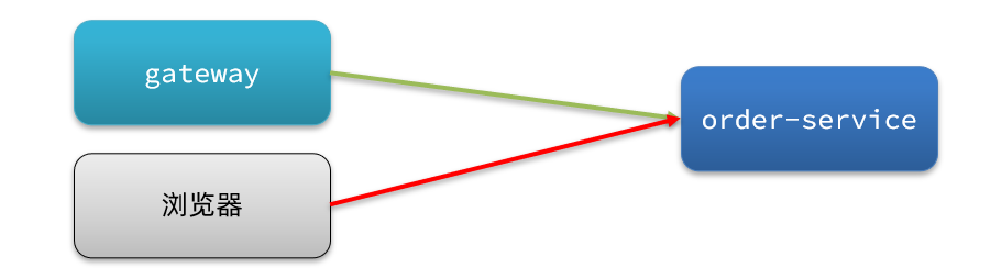 image-20210716152349191.png