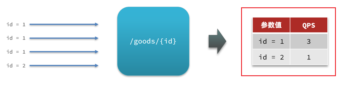 image-20210716115131463.png