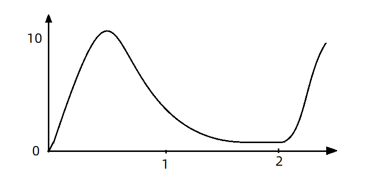 image-20210716113147176.png