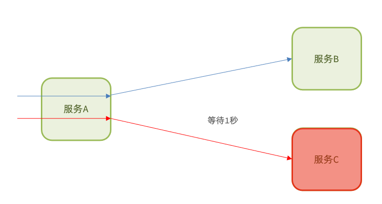 image-20210715172820438.png