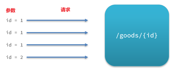 image-20210716115014663.png
