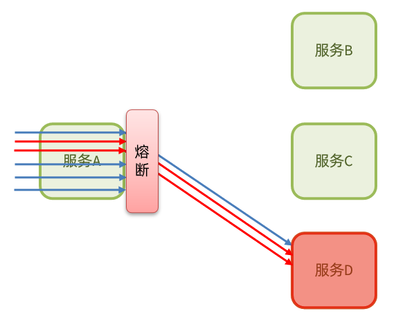 image-20210715173428073.png