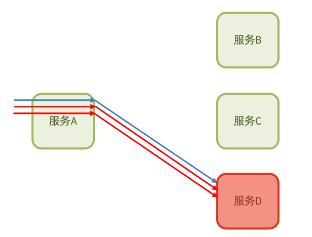 image-20210715173327075.png