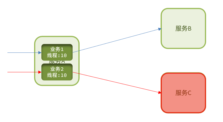 image-20210715173215243.png