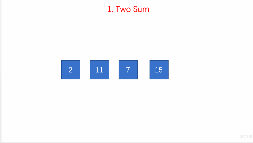 Leetcode 1 Two Sum - 图2