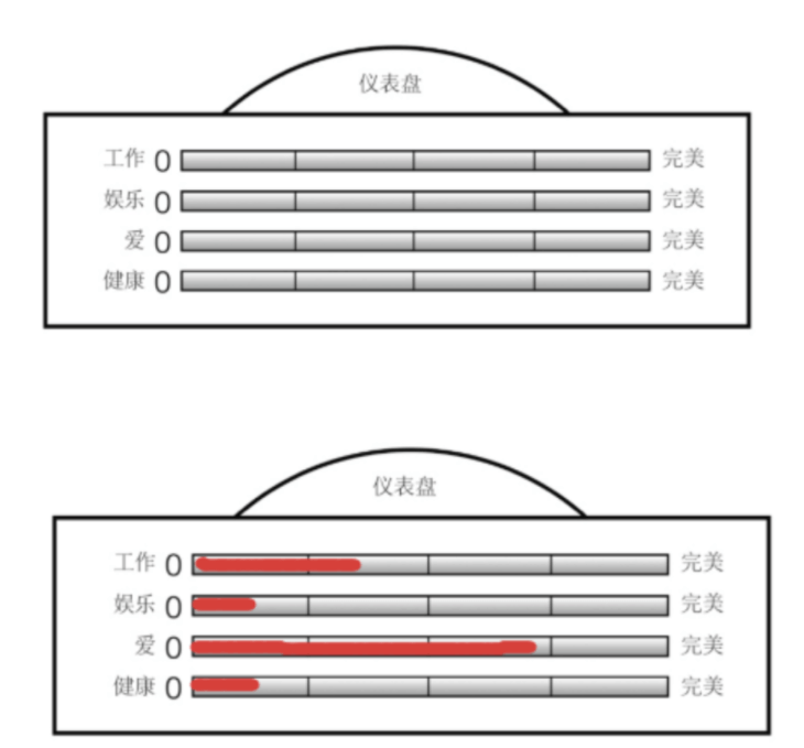 周刊｜002 - 图1