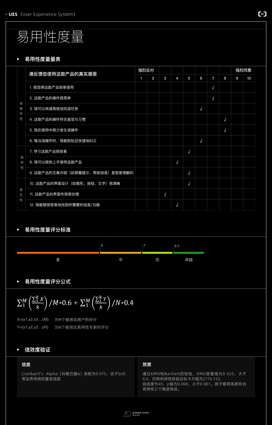 产品使用体验如何量化与管理——阿里云 UES 全面揭秘 - 图2