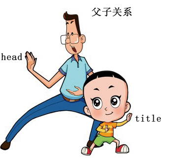 大头儿子.png