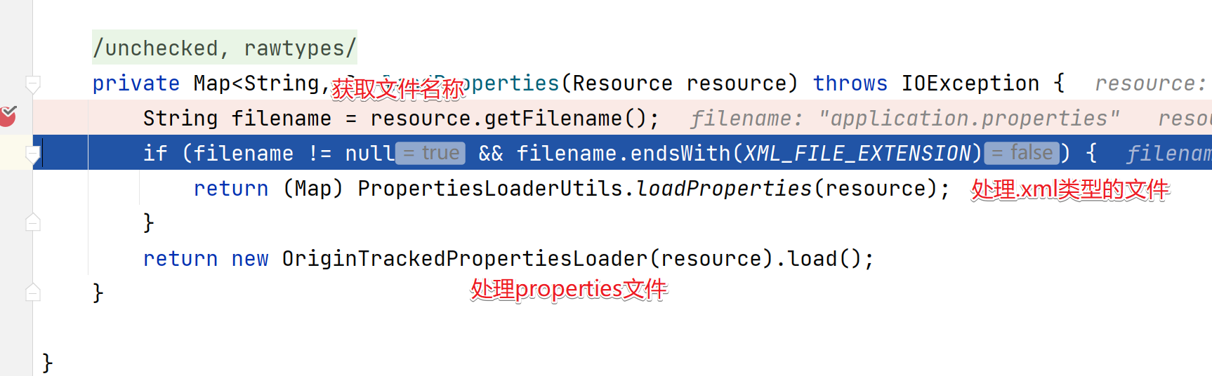SpringBoot中的application.properties的加载原理 - 图38