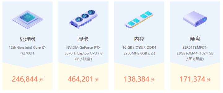 Stable Diffusion入门必看，超详细使用教程 - 图1