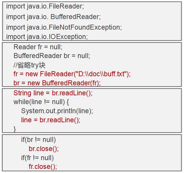 JavaOOP I/O - 图5