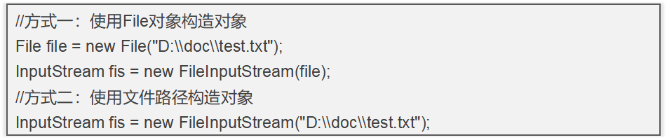 JavaOOP I/O - 图4