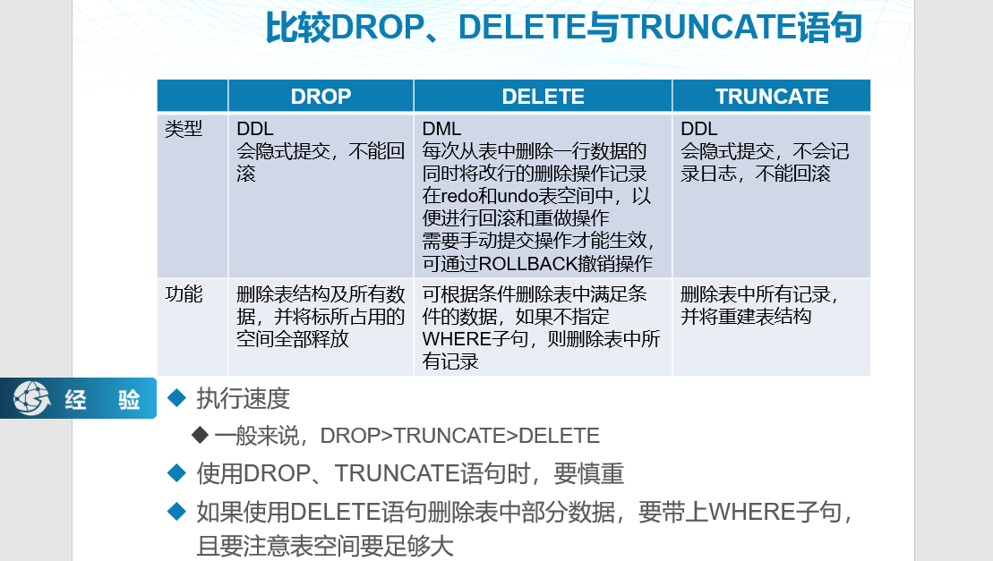 MySQL 第三章 - 图5